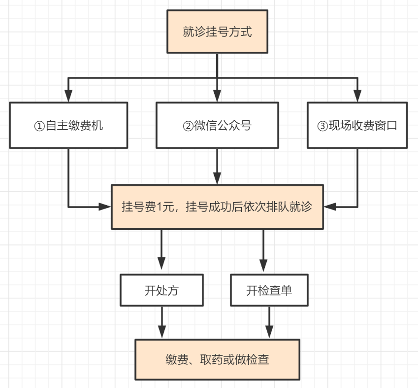 微信图片_20230417163721.png