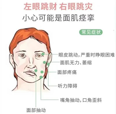 眼皮跳是病吗？什么情况下需要警惕患上面肌痉挛？1.jpg