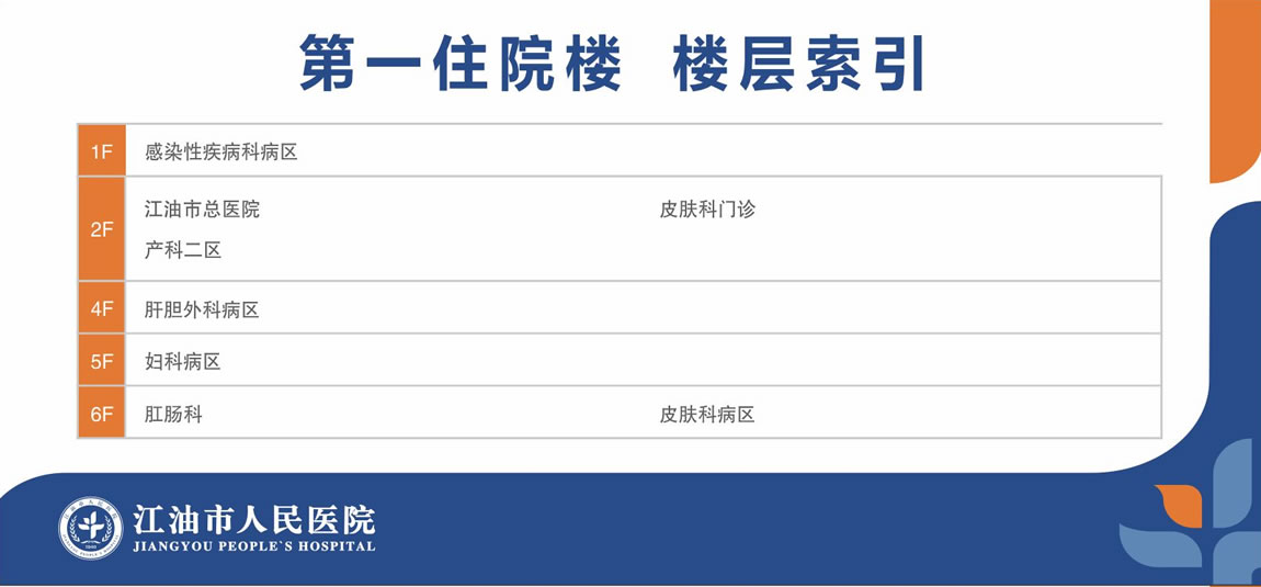 医院楼层索引