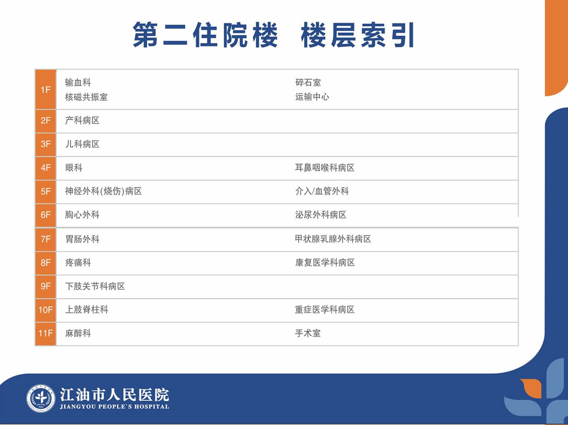 医院楼层索引